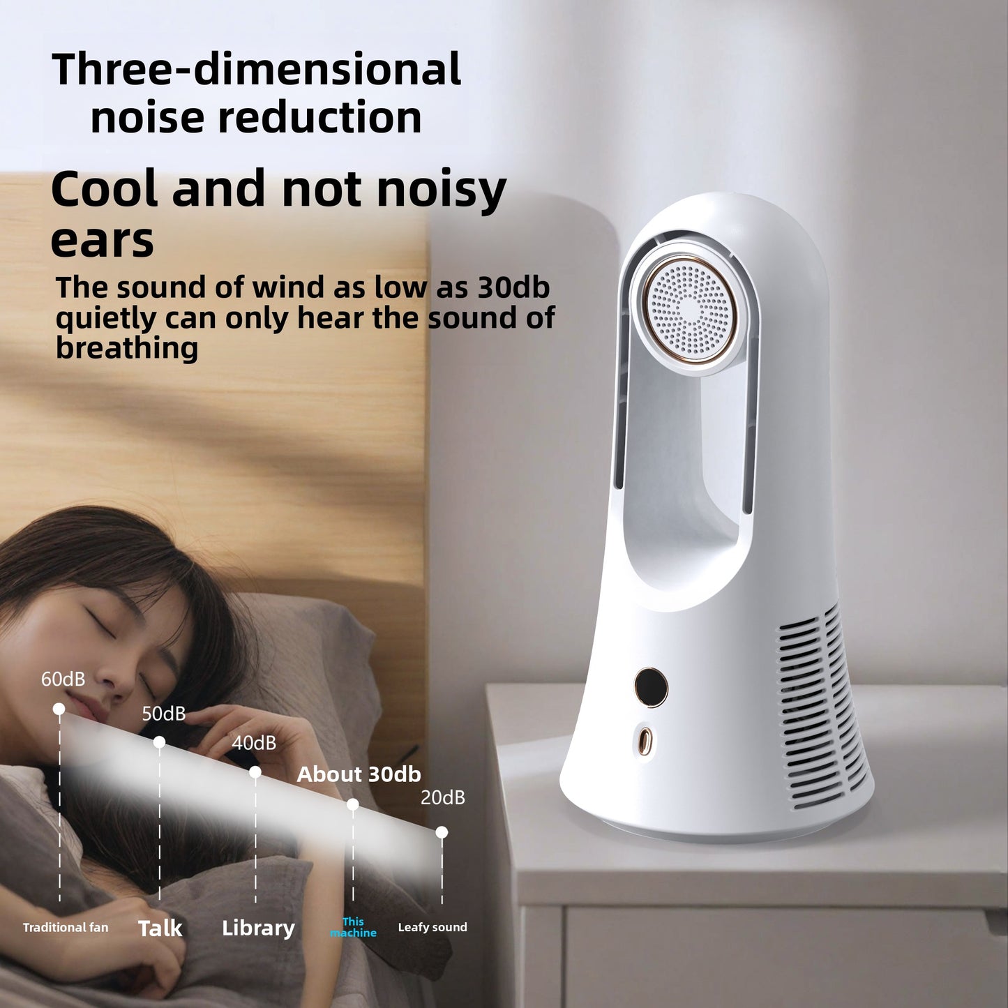 Smart Aromatherapy bladeless fan