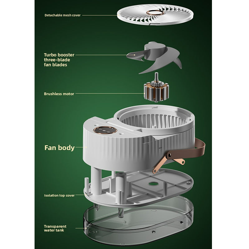 Folding double spray circulation fan