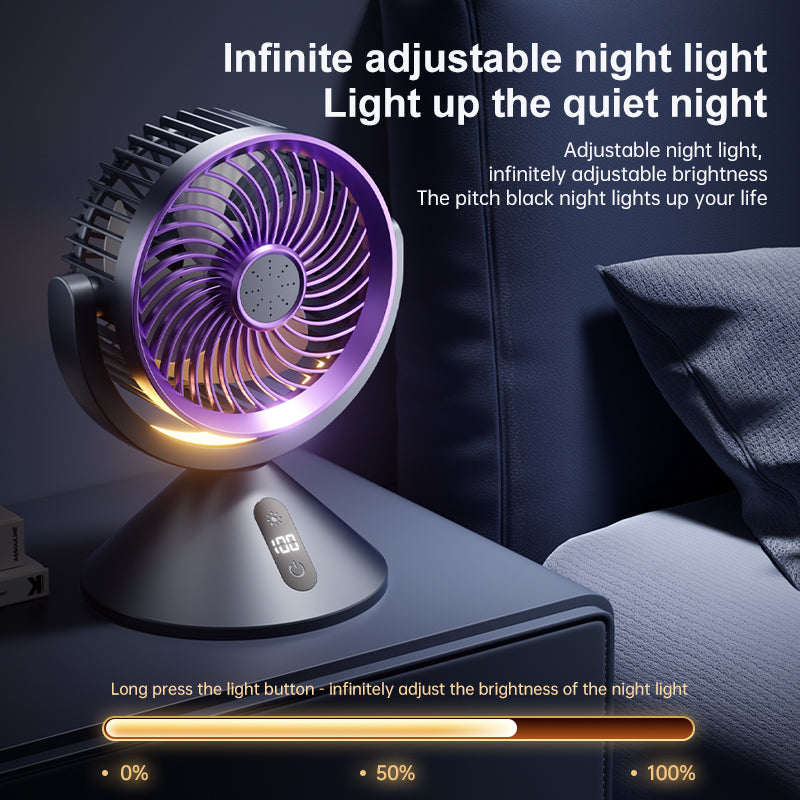 Digital display aromatherapy circulating fan